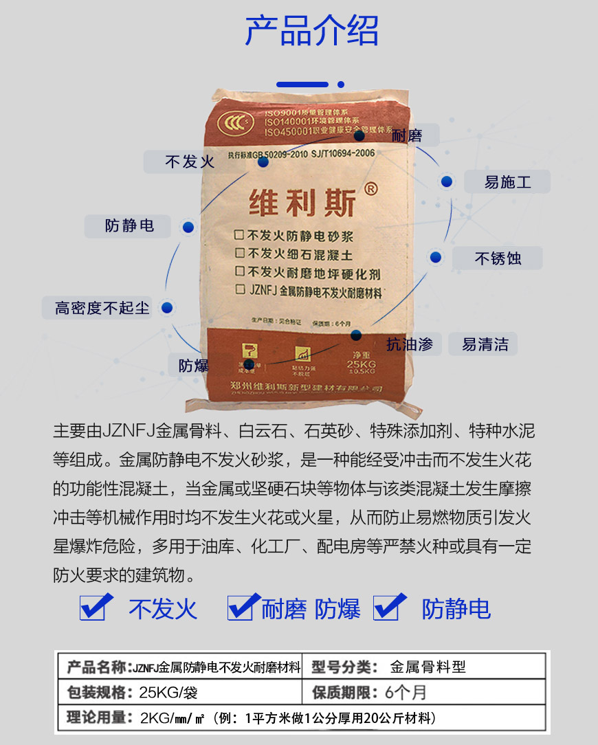 不發(fā)火砂漿