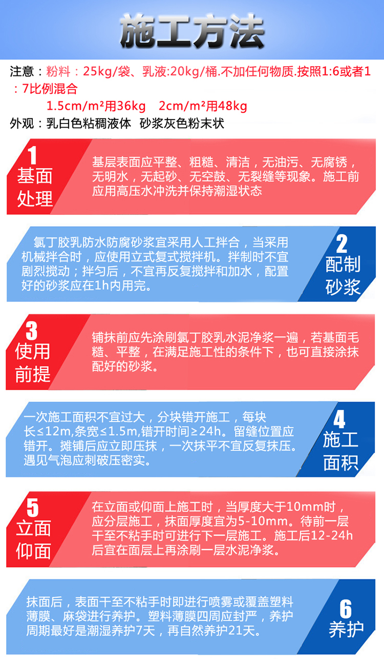 氯丁膠乳