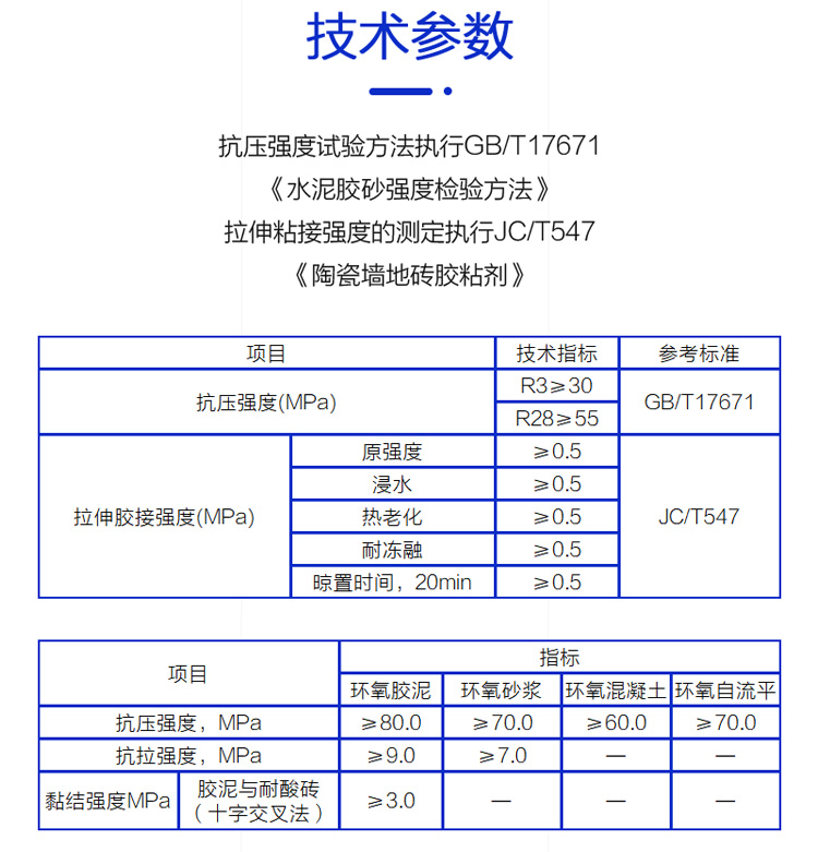 環(huán)氧樹脂砂漿